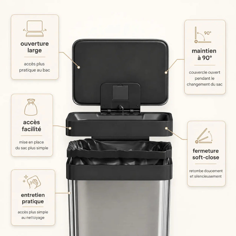 le couvercle de la Poubelle de cuisine 60L en inox 
