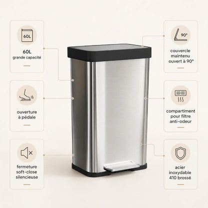 Les avantages de la Poubelle de cuisine 60L en inox