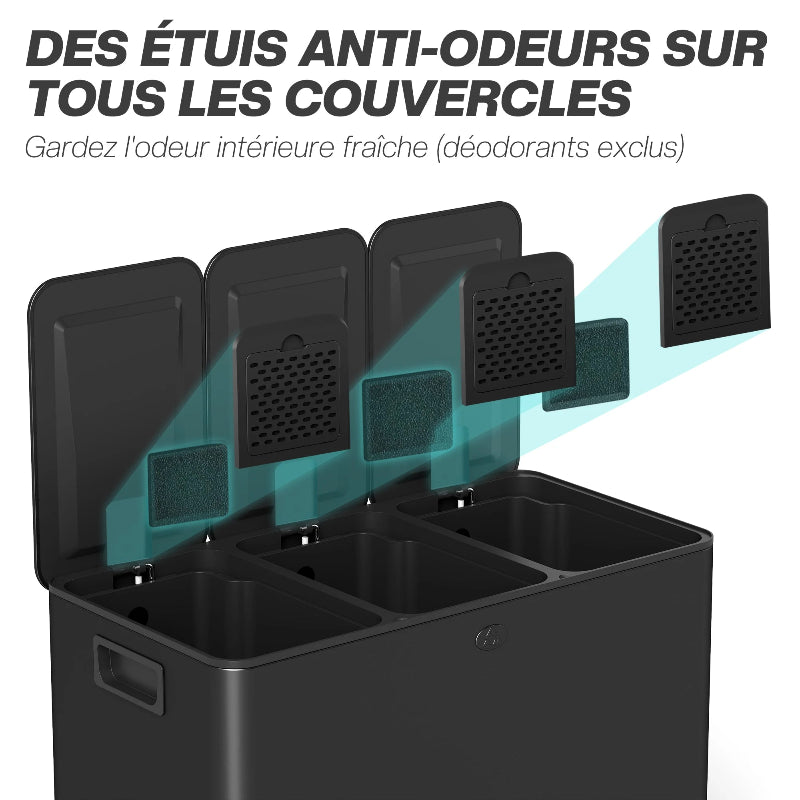 La Poubelle de tri à pedale 3 bacs 45L anti odeurs