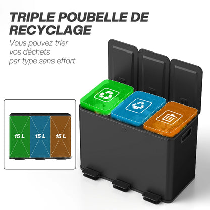 La capacité de la Poubelle tri selectif à pedale 3 bacs 45L